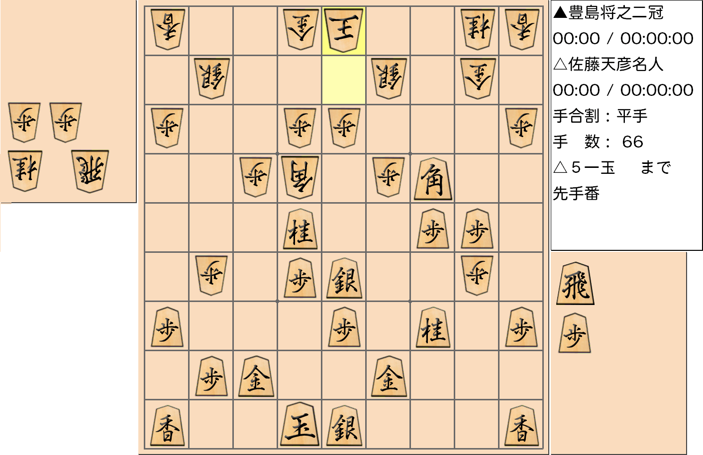 【将棋】第77期名人戦七番勝負 第１局 佐藤天彦 名人 対 豊島将之 二冠の対局で66手指した局面