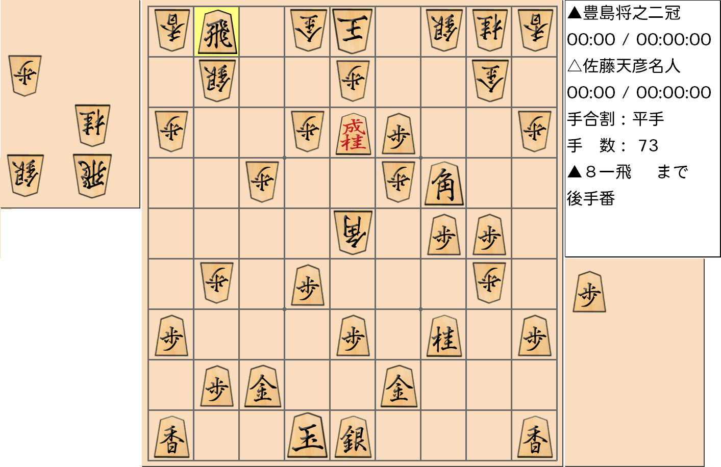 【将棋】第77期名人戦七番勝負 第1局 佐藤天彦 名人 対 豊島将之 二冠の対局の投了図
