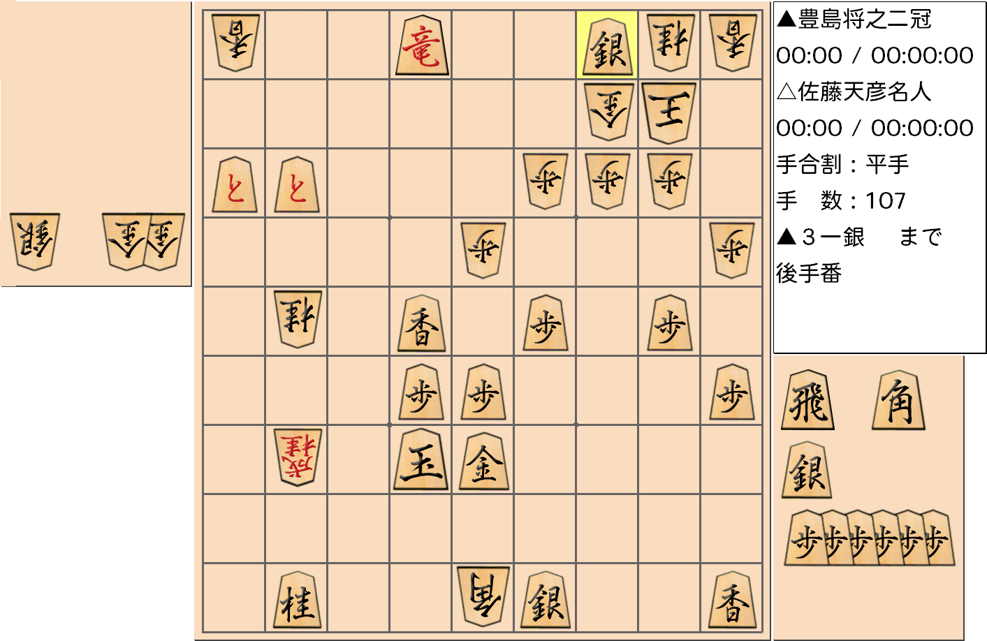 【将棋】第77期名人戦七番勝負 第2局 佐藤天彦 名人 対 豊島将之 二冠の対局の投了図