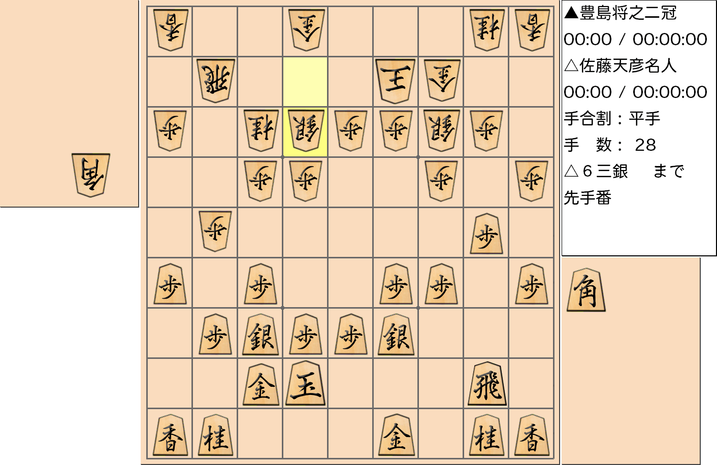 【将棋】第77期名人戦七番勝負 第２局 佐藤天彦 名人 対 豊島将之 二冠の対局で28手指した局面