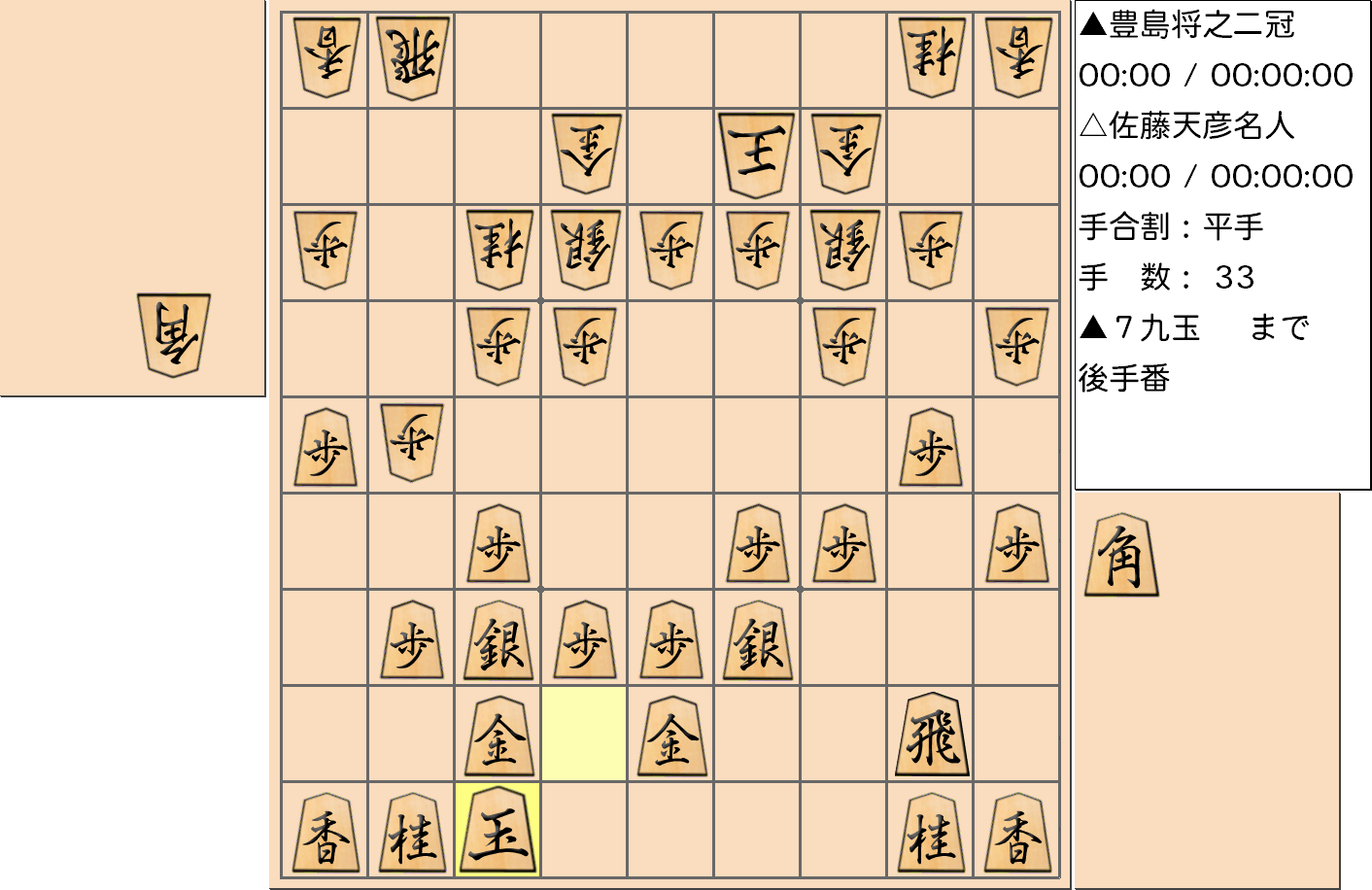 【将棋】第77期名人戦七番勝負 第２局 佐藤天彦 名人 対 豊島将之 二冠の対局で33手指した局面