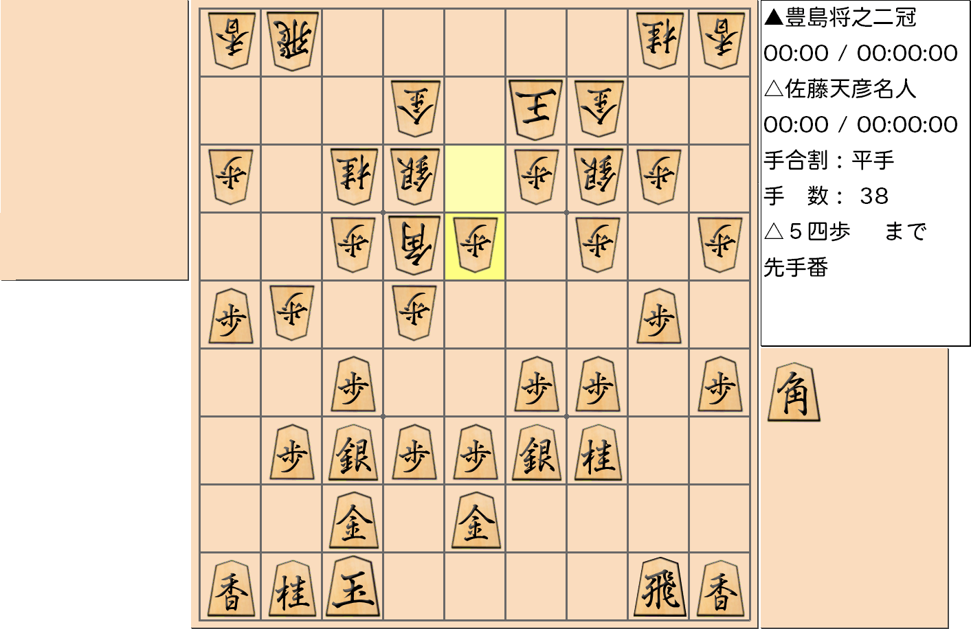 【将棋】第77期名人戦七番勝負 第２局 佐藤天彦 名人 対 豊島将之 二冠の対局で38手指した局面
