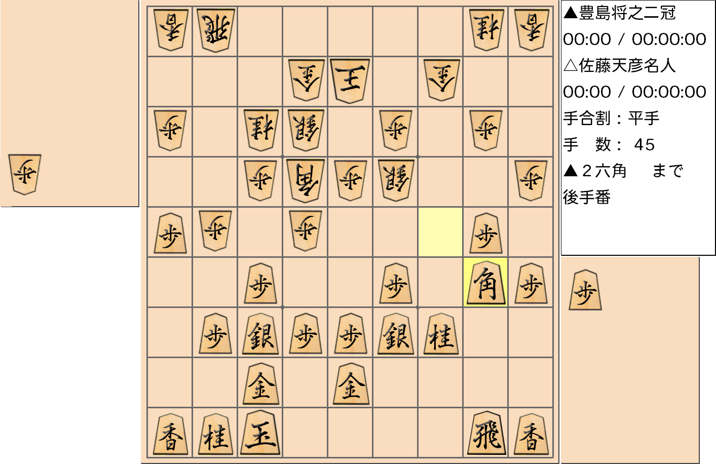 【将棋】第77期名人戦七番勝負 第２局 佐藤天彦 名人 対 豊島将之 二冠の対局で45手指した局面