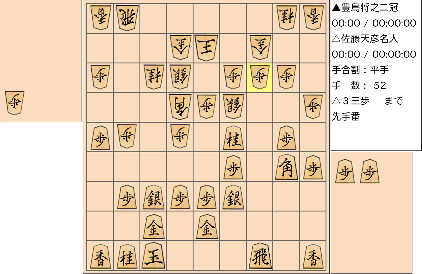 【将棋】第77期名人戦七番勝負 第２局 佐藤天彦 名人 対 豊島将之 二冠の対局で52手指した局面