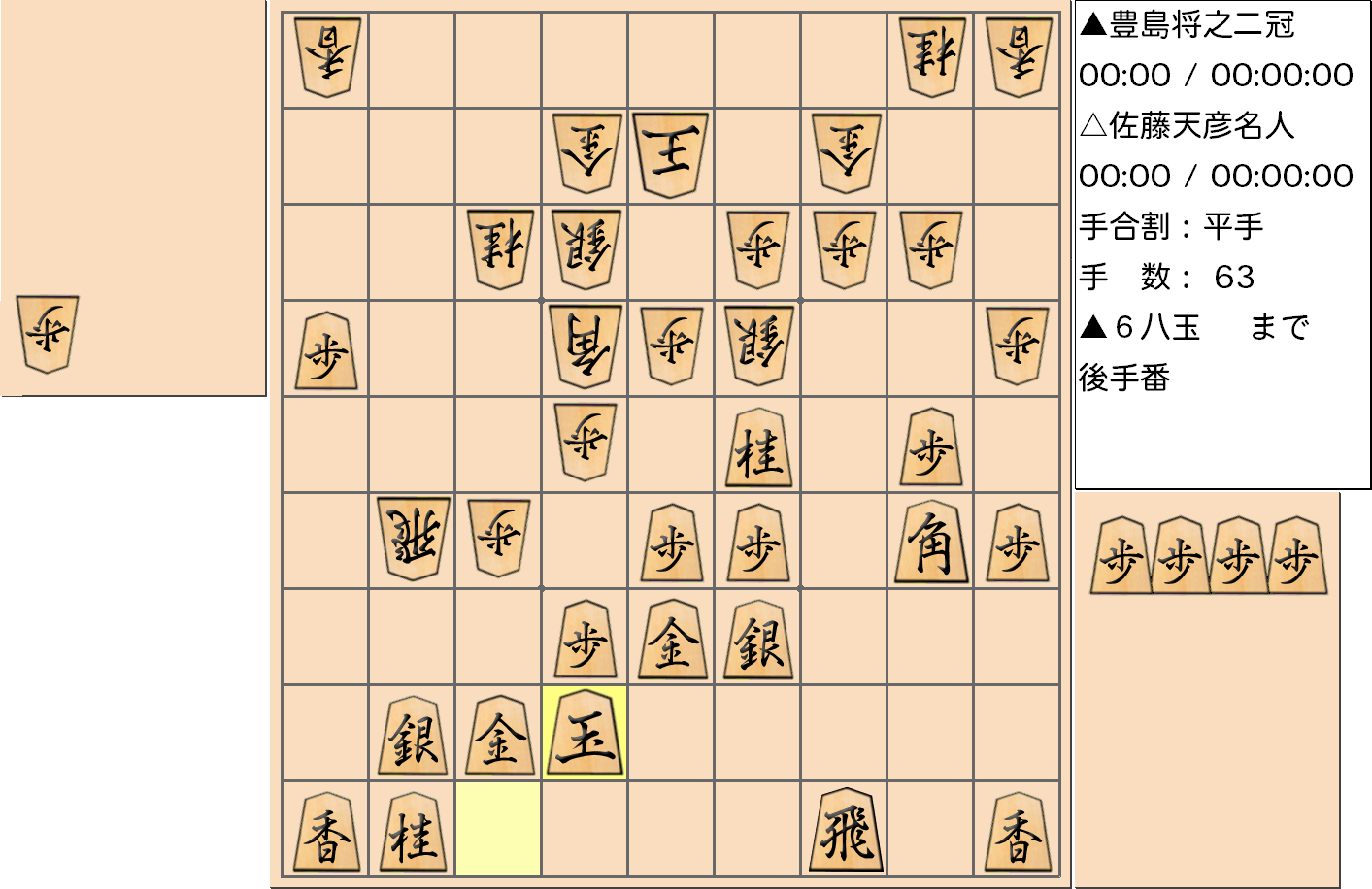 【将棋】第77期名人戦七番勝負 第２局 佐藤天彦 名人 対 豊島将之 二冠の対局で63手指した局面