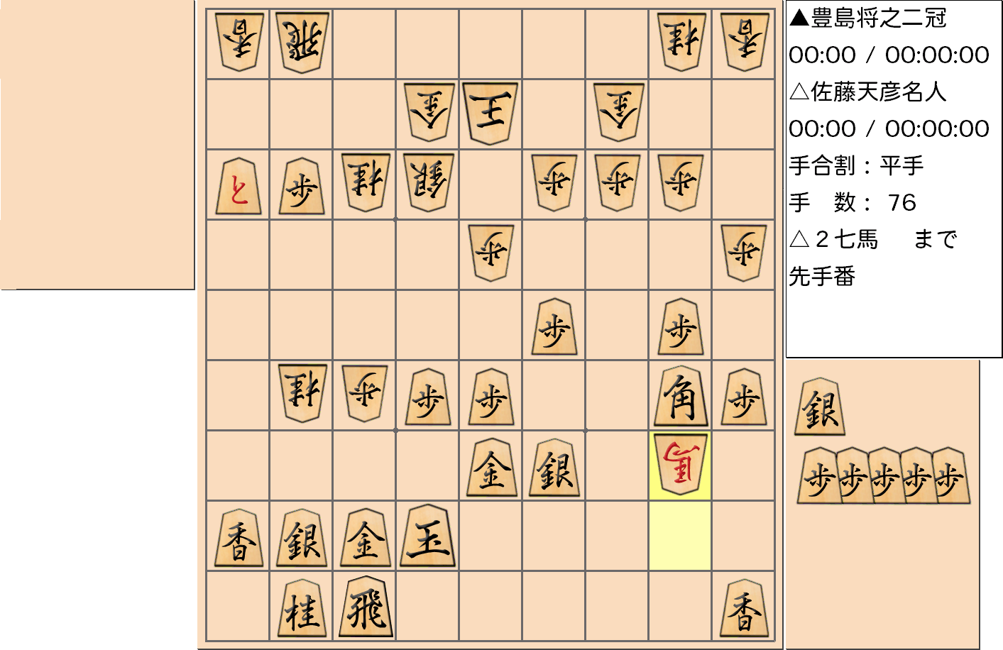 【将棋】第77期名人戦七番勝負 第２局 佐藤天彦 名人 対 豊島将之 二冠の対局で76手指した局面