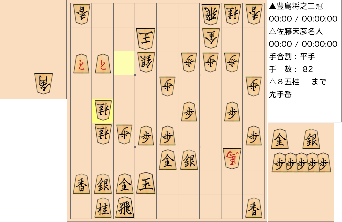 【将棋】第77期名人戦七番勝負 第２局 佐藤天彦 名人 対 豊島将之 二冠の対局で82手指した局面