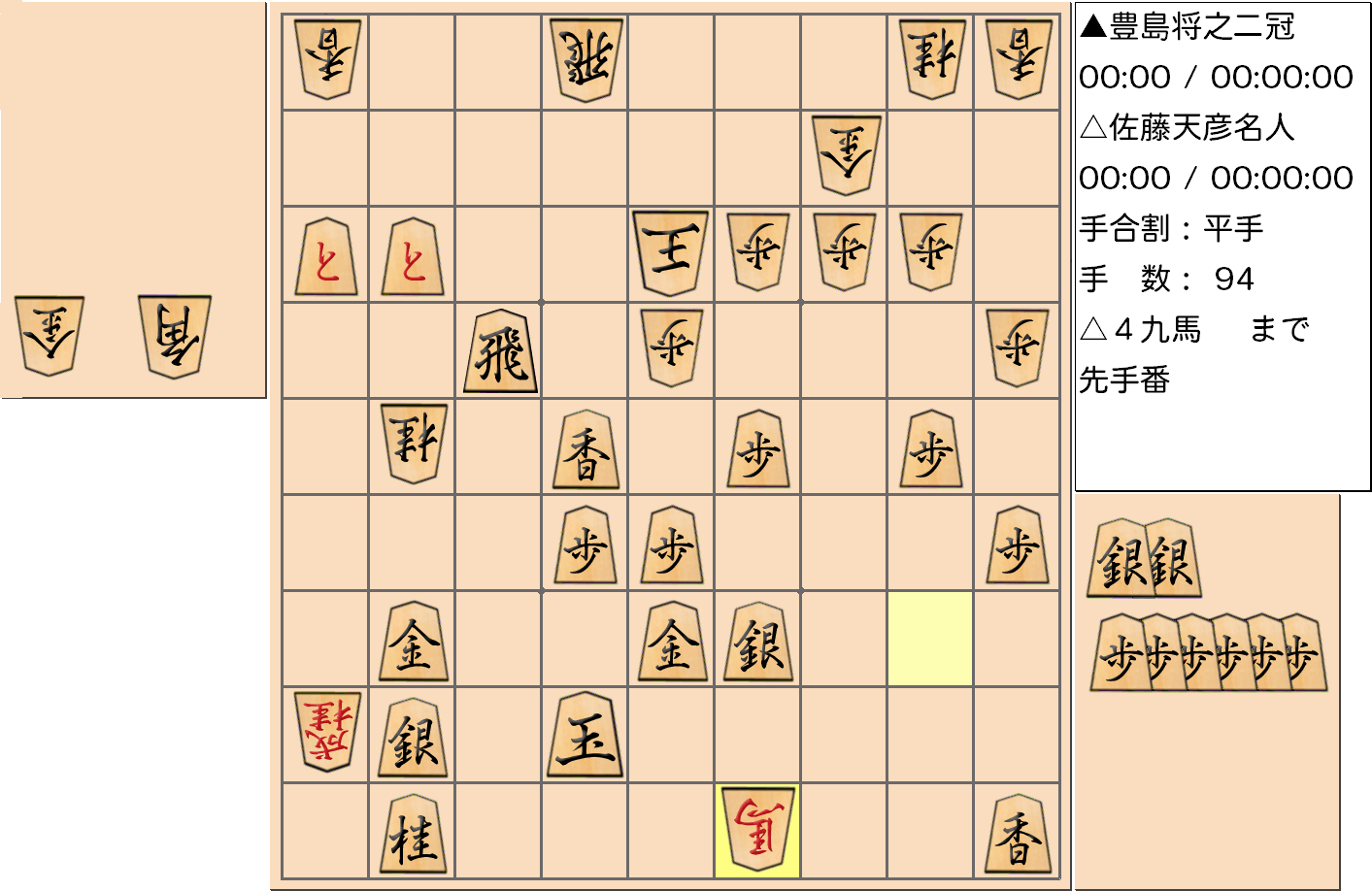 【将棋】第77期名人戦七番勝負 第２局 佐藤天彦 名人 対 豊島将之 二冠の対局で94手指した局面