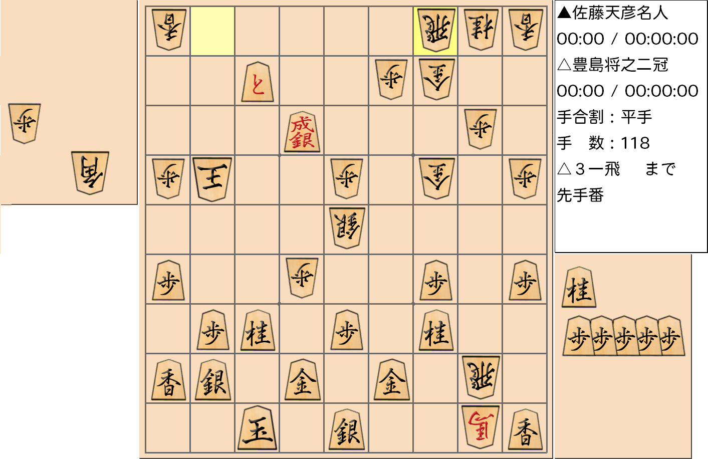 【将棋】第77期名人戦七番勝負 第３局 佐藤天彦 名人 対 豊島将之 二冠の対局で118手指した局面