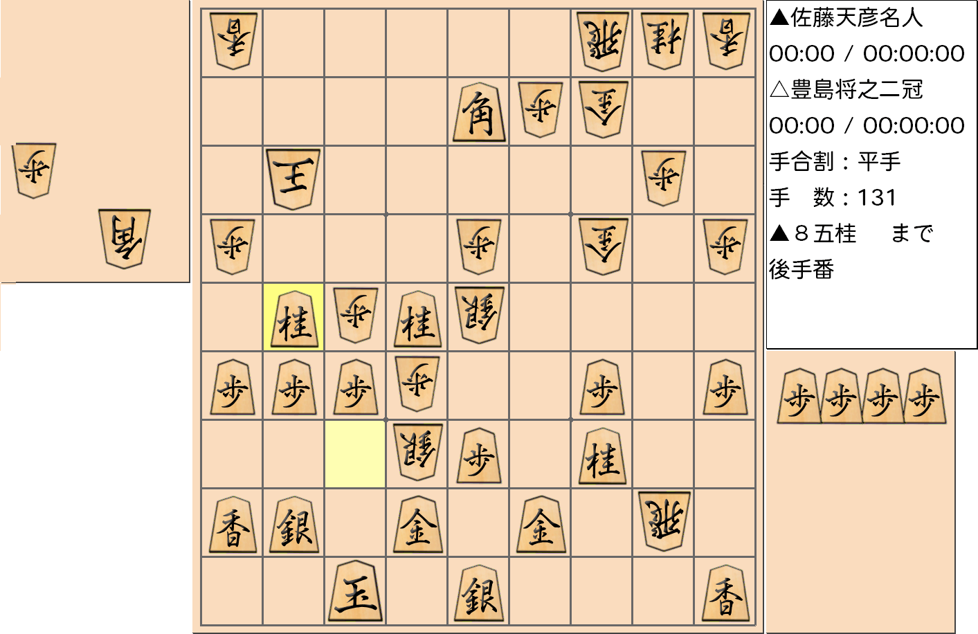 【将棋】第77期名人戦七番勝負 第３局 佐藤天彦 名人 対 豊島将之 二冠の対局で131手指した局面