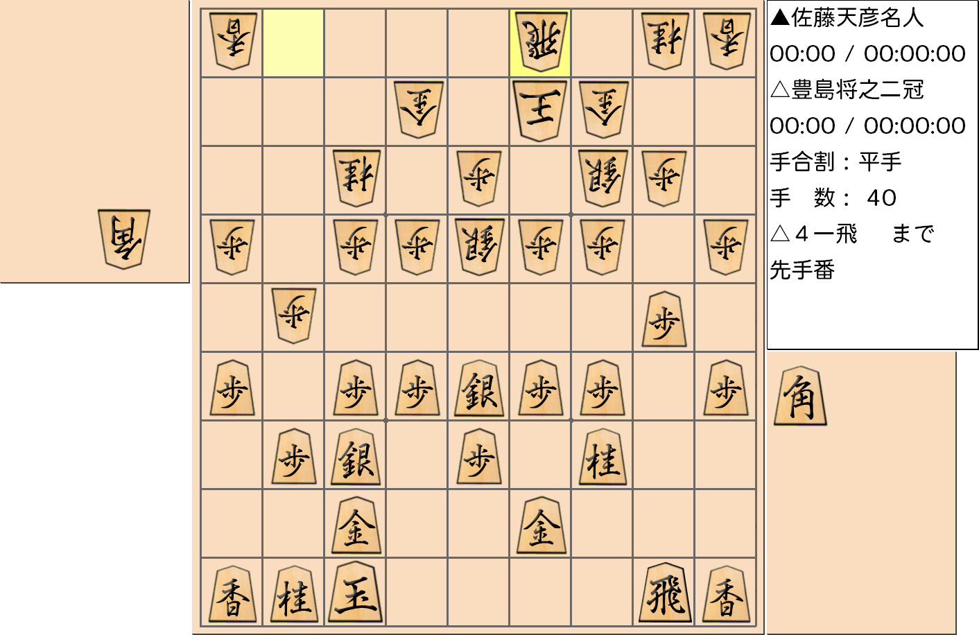 【将棋】第77期名人戦七番勝負 第３局 佐藤天彦 名人 対 豊島将之 二冠の対局で40手指した局面