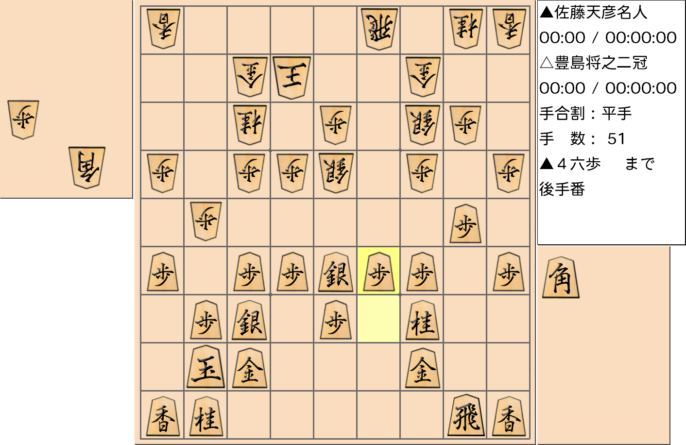 【将棋】第77期名人戦七番勝負 第３局 佐藤天彦 名人 対 豊島将之 二冠の対局で51手指した局面
