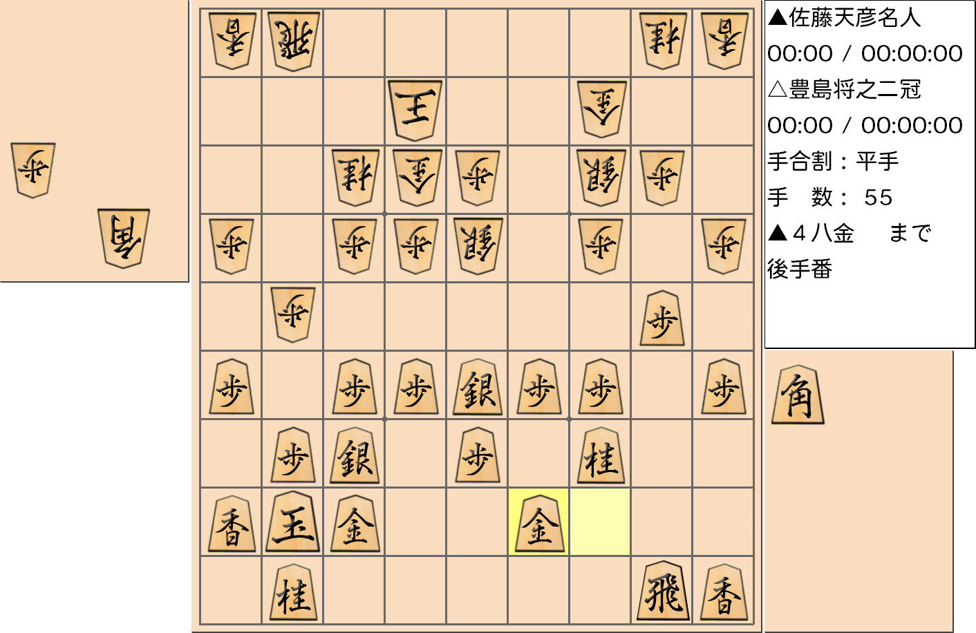 【将棋】第77期名人戦七番勝負 第３局 佐藤天彦 名人 対 豊島将之 二冠の対局で55手指した局面