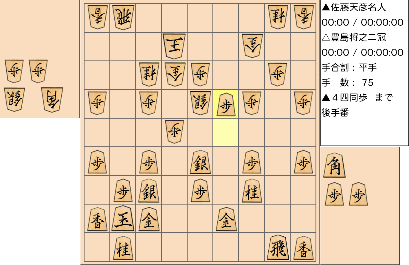 【将棋】第77期名人戦七番勝負 第３局 佐藤天彦 名人 対 豊島将之 二冠の対局で75手指した局面