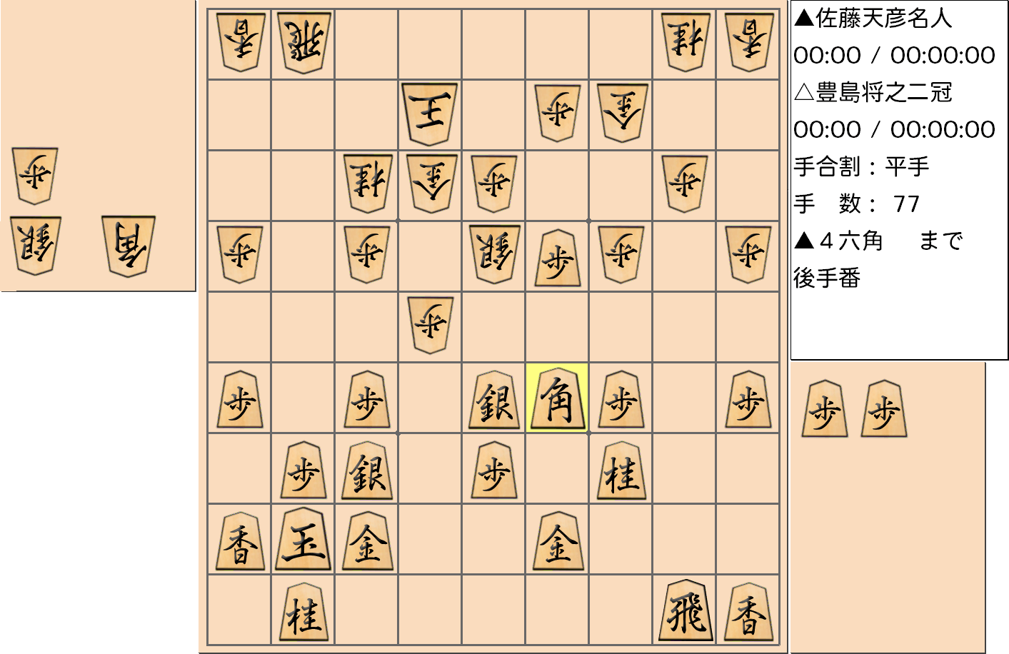 【将棋】第77期名人戦七番勝負 第３局 佐藤天彦 名人 対 豊島将之 二冠の対局で77手指した局面