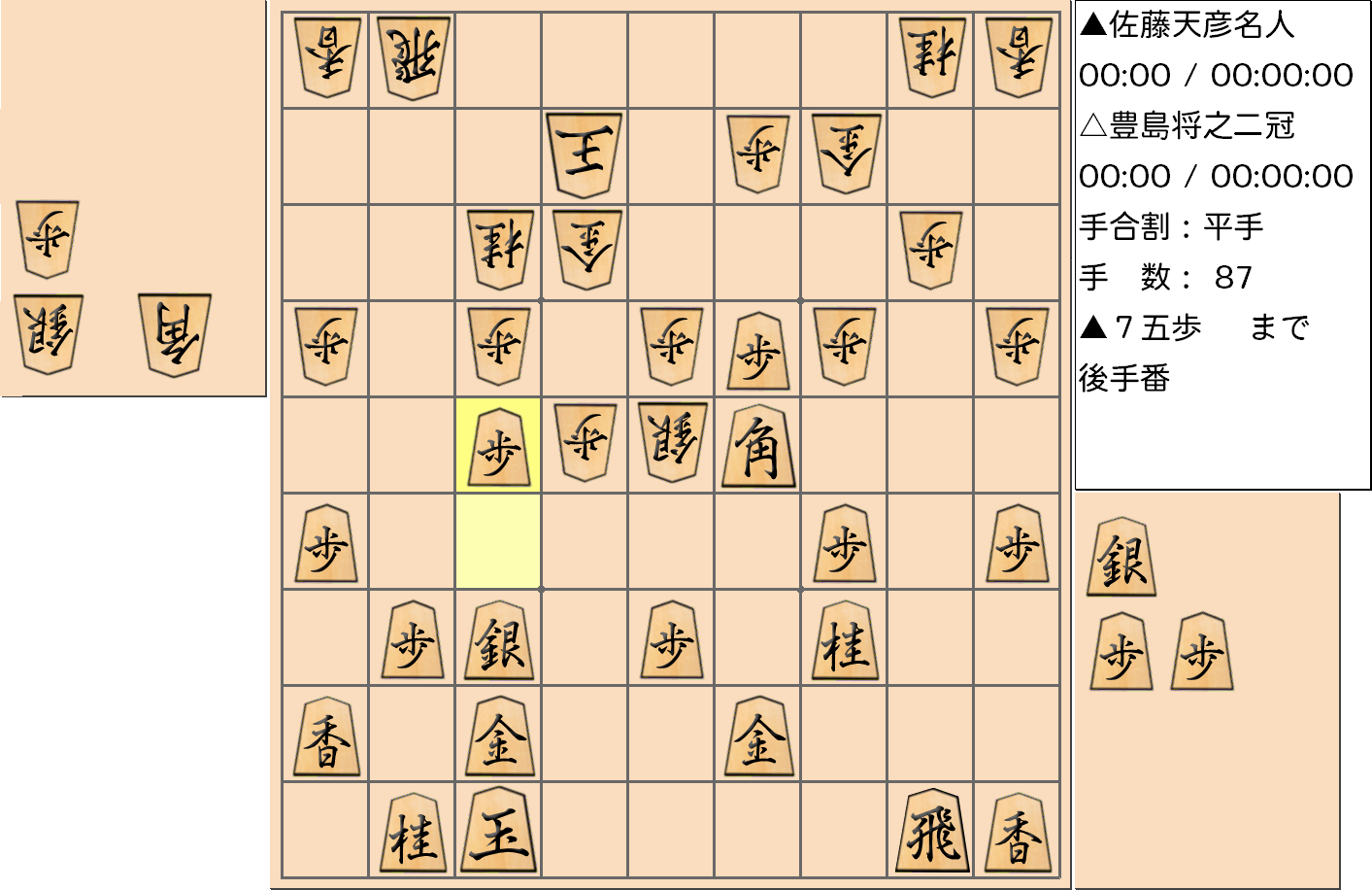 【将棋】第77期名人戦七番勝負 第３局 佐藤天彦 名人 対 豊島将之 二冠の対局で87手指した局面