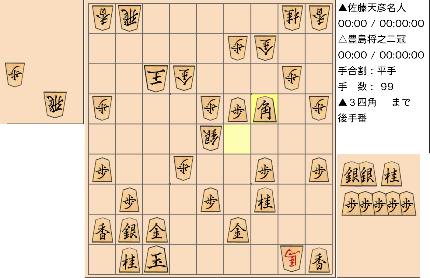 【将棋】第77期名人戦七番勝負 第３局 佐藤天彦 名人 対 豊島将之 二冠の対局で99手指した局面