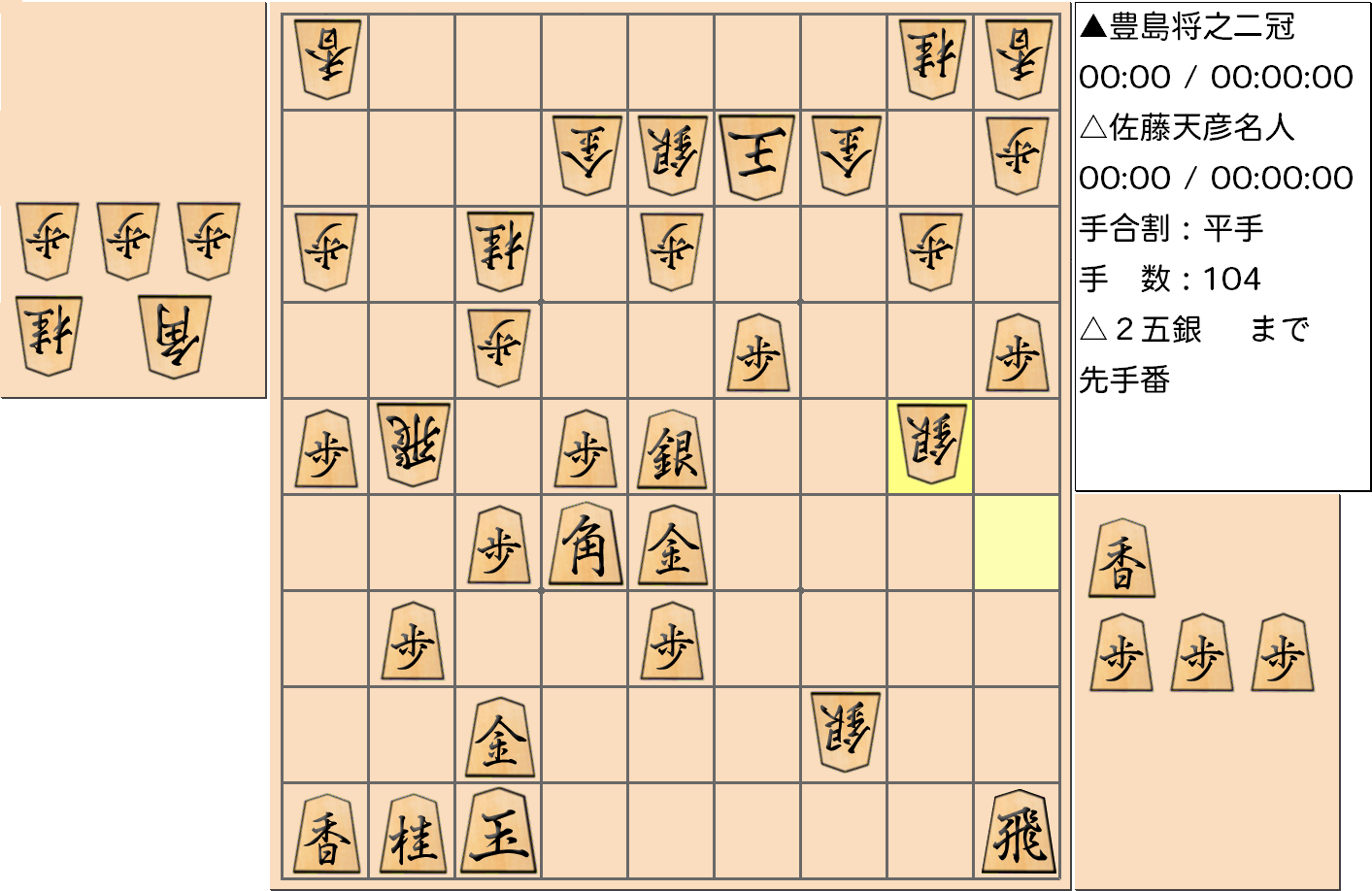 【将棋】第77期名人戦七番勝負 第４局 佐藤天彦 名人 対 豊島将之 二冠の対局で104手指した局面