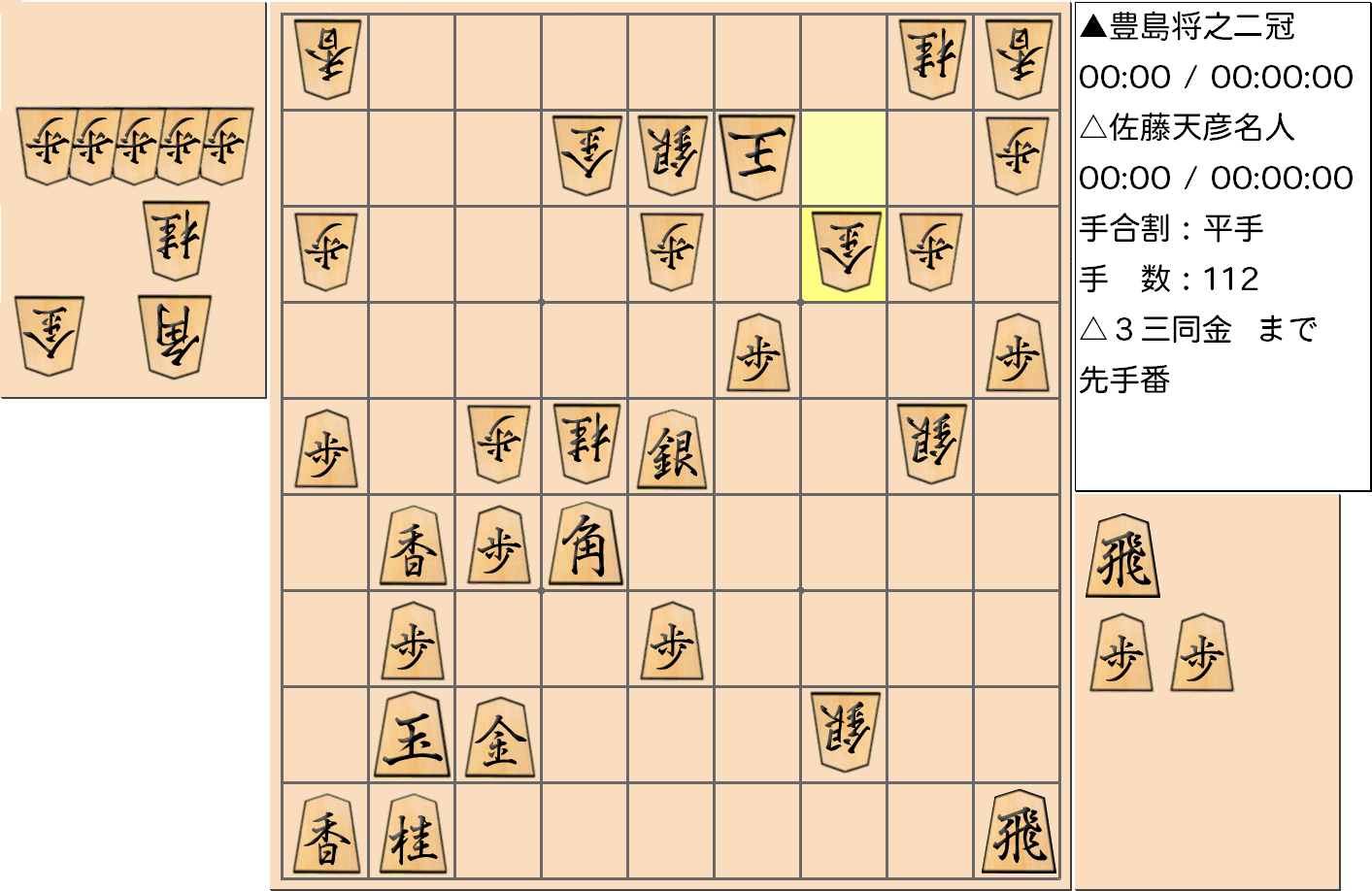 【将棋】第77期名人戦七番勝負 第４局 佐藤天彦 名人 対 豊島将之 二冠の対局で112手指した局面