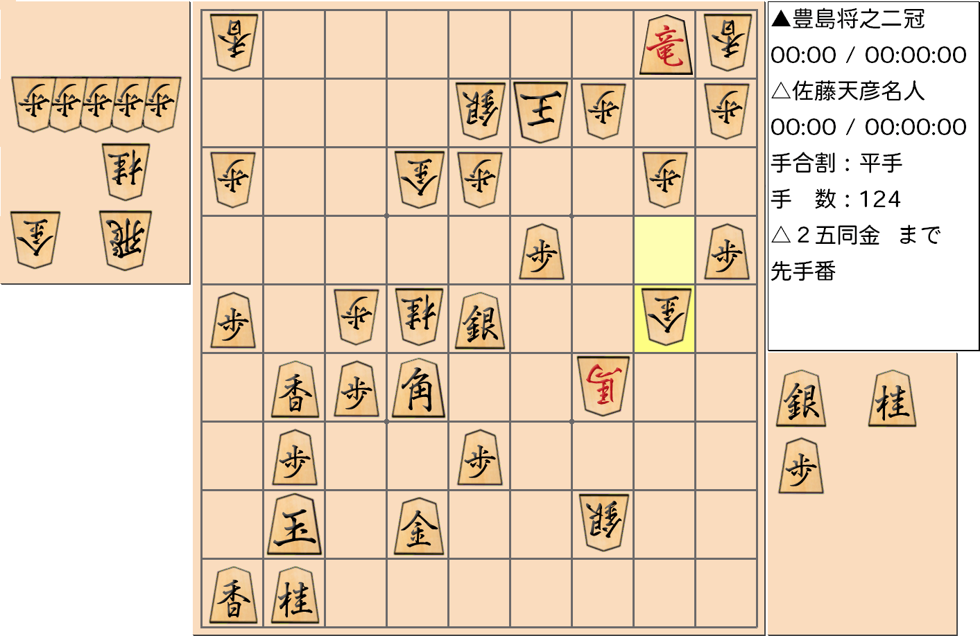 【将棋】第77期名人戦七番勝負 第４局 佐藤天彦 名人 対 豊島将之 二冠の対局で124手指した局面