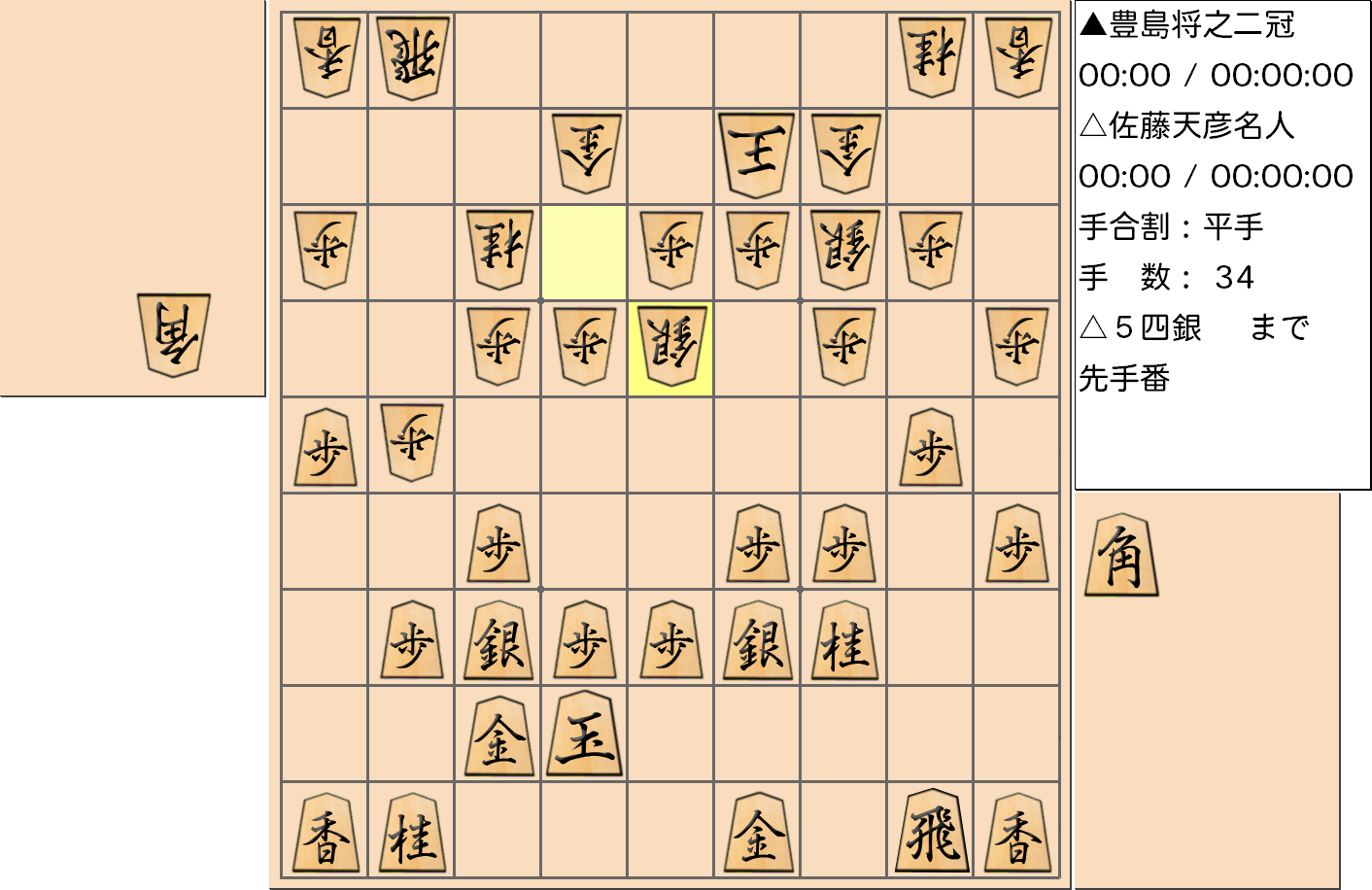 【将棋】第77期名人戦七番勝負 第４局 佐藤天彦 名人 対 豊島将之 二冠の対局で34手指した局面
