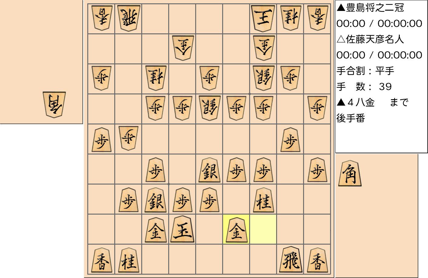 【将棋】第77期名人戦七番勝負 第４局 佐藤天彦 名人 対 豊島将之 二冠の対局で39手指した局面