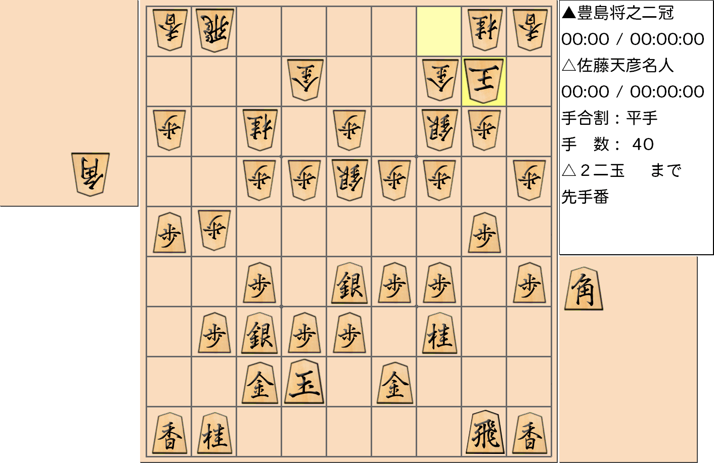 【将棋】第77期名人戦七番勝負 第４局 佐藤天彦 名人 対 豊島将之 二冠の対局で40手指した局面