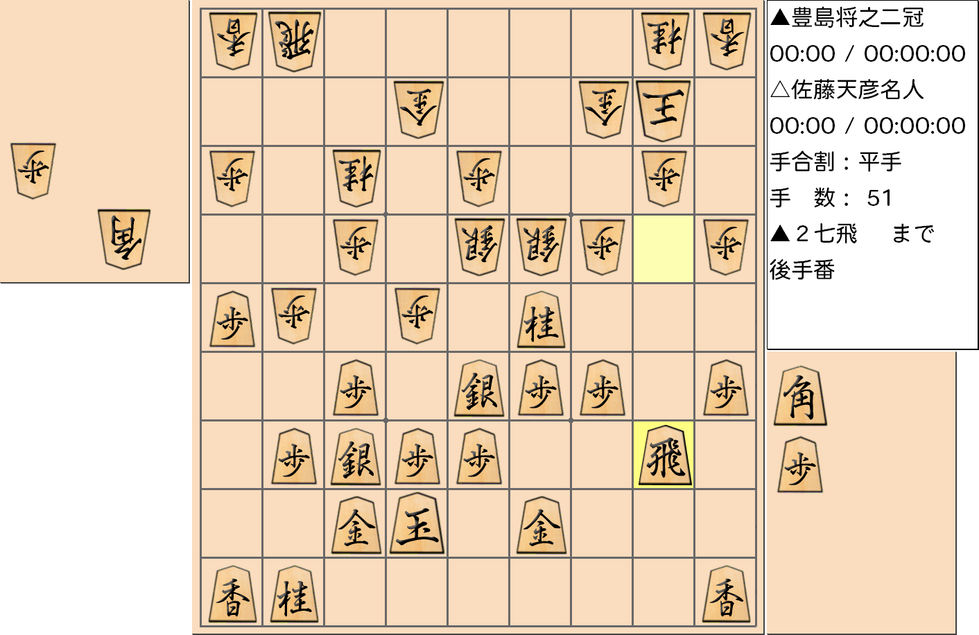 【将棋】第77期名人戦七番勝負 第４局 佐藤天彦 名人 対 豊島将之 二冠の対局で51手指した局面