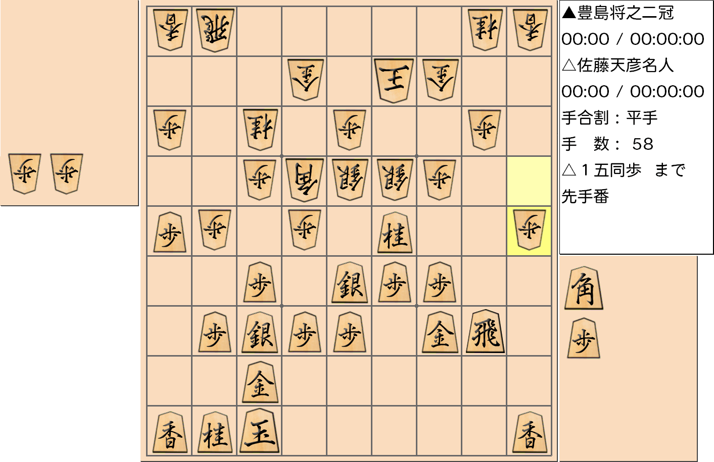 【将棋】第77期名人戦七番勝負 第４局 佐藤天彦 名人 対 豊島将之 二冠の対局で58手指した局面