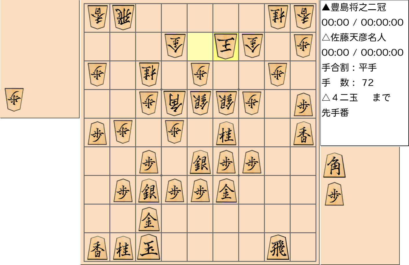【将棋】第77期名人戦七番勝負 第４局 佐藤天彦 名人 対 豊島将之 二冠の対局で72手指した局面