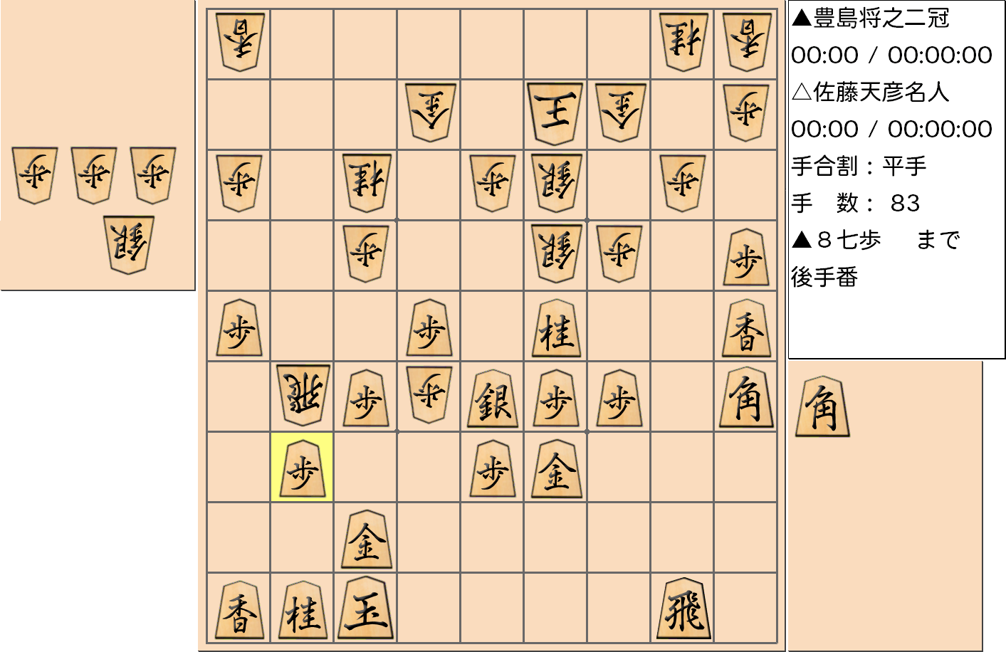【将棋】第77期名人戦七番勝負 第４局 佐藤天彦 名人 対 豊島将之 二冠の対局で83手指した局面