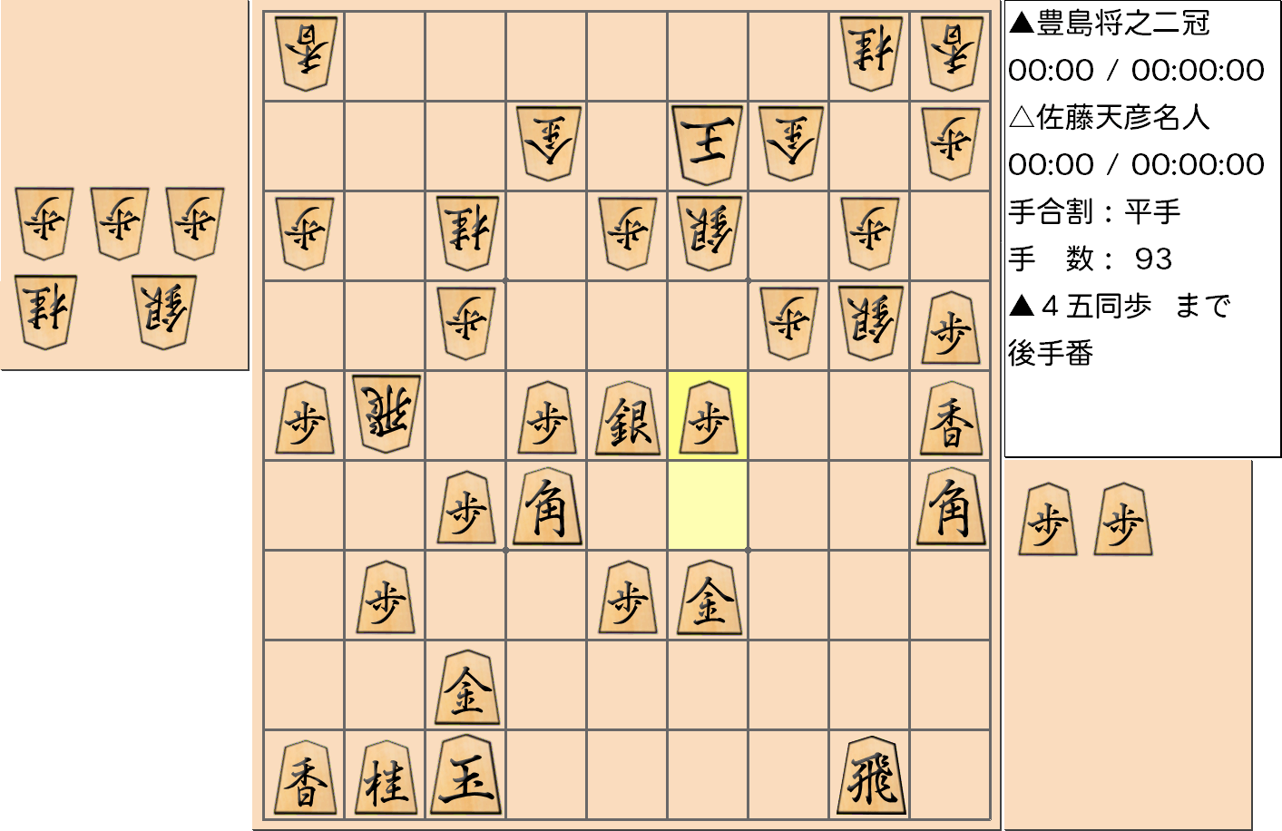 【将棋】第77期名人戦七番勝負 第４局 佐藤天彦 名人 対 豊島将之 二冠の対局で93手指した局面