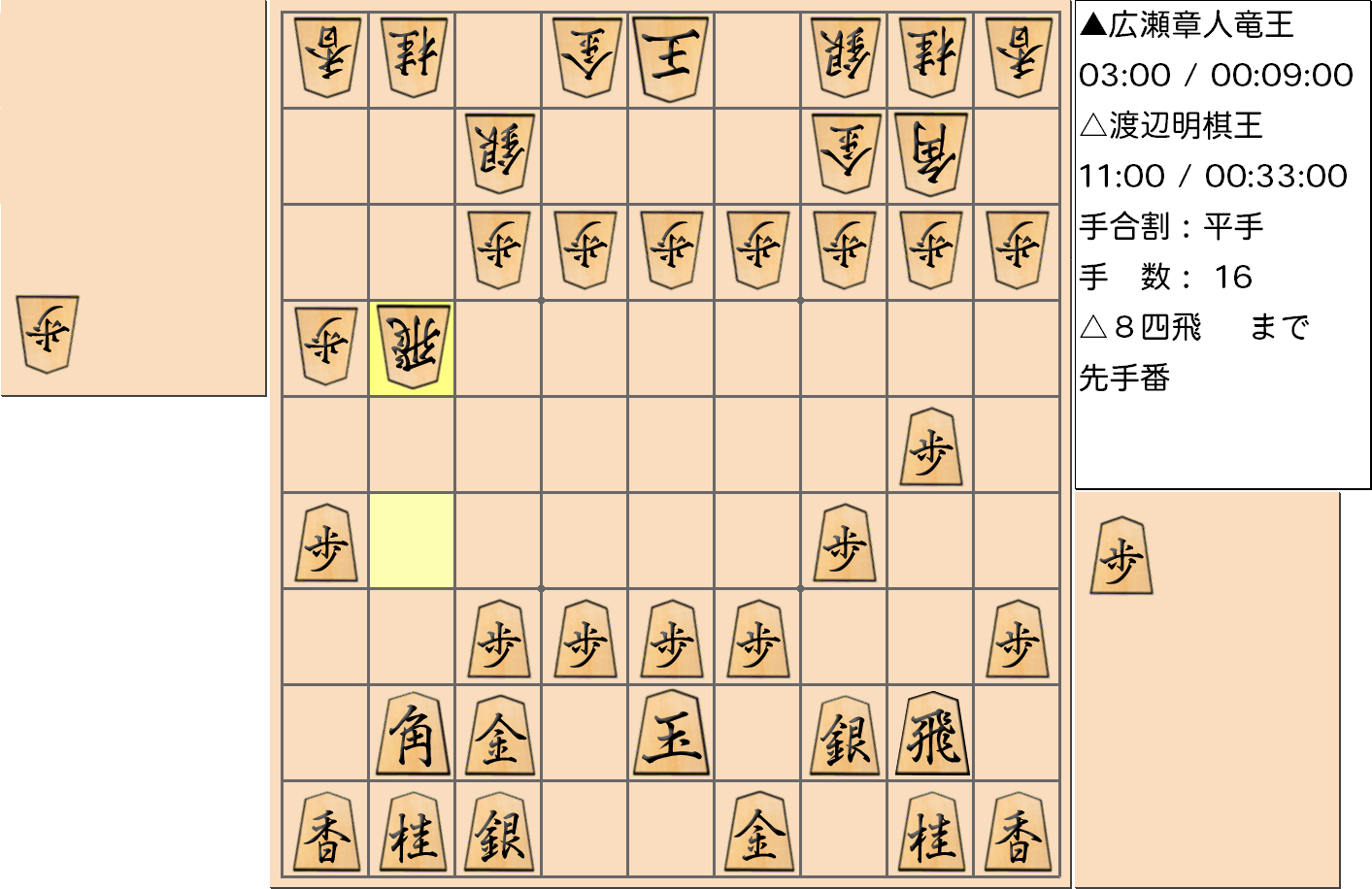 【将棋】第44期棋王戦五番勝負 第１局 渡辺明 棋王 対 広瀬章人 竜王の対局で16手指した局面