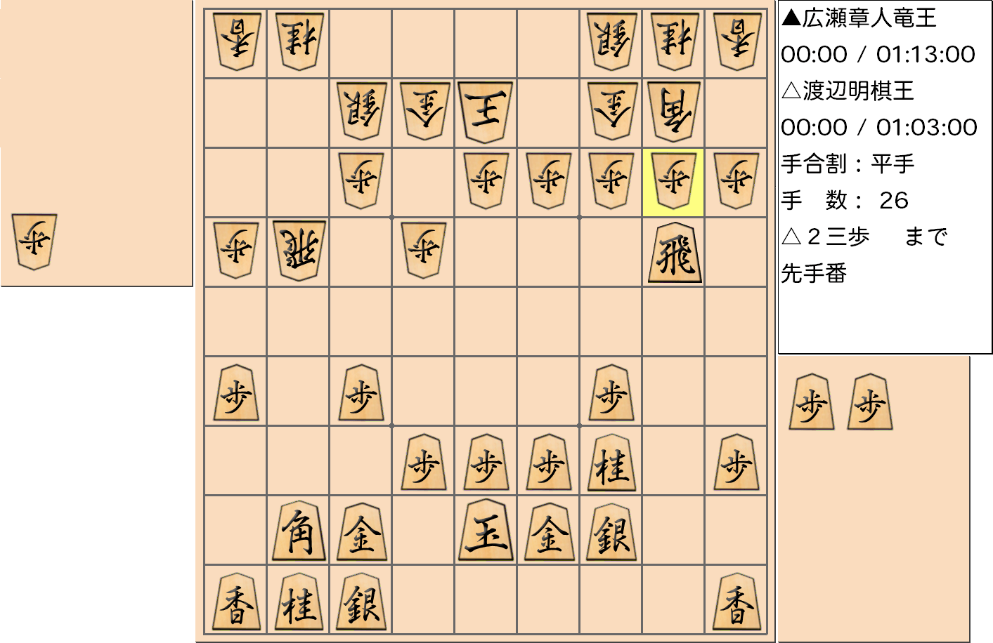 【将棋】第44期棋王戦五番勝負 第１局 渡辺明 棋王 対 広瀬章人 竜王の対局で26手指した局面