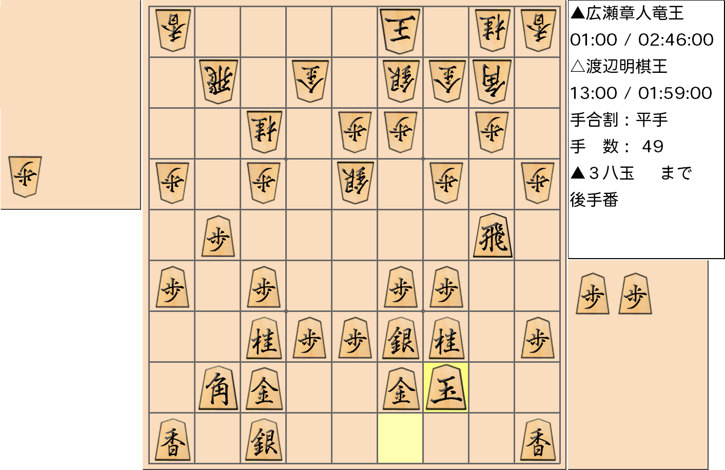 【将棋】第44期棋王戦五番勝負 第１局 渡辺明 棋王 対 広瀬章人 竜王の対局で49手指した局面