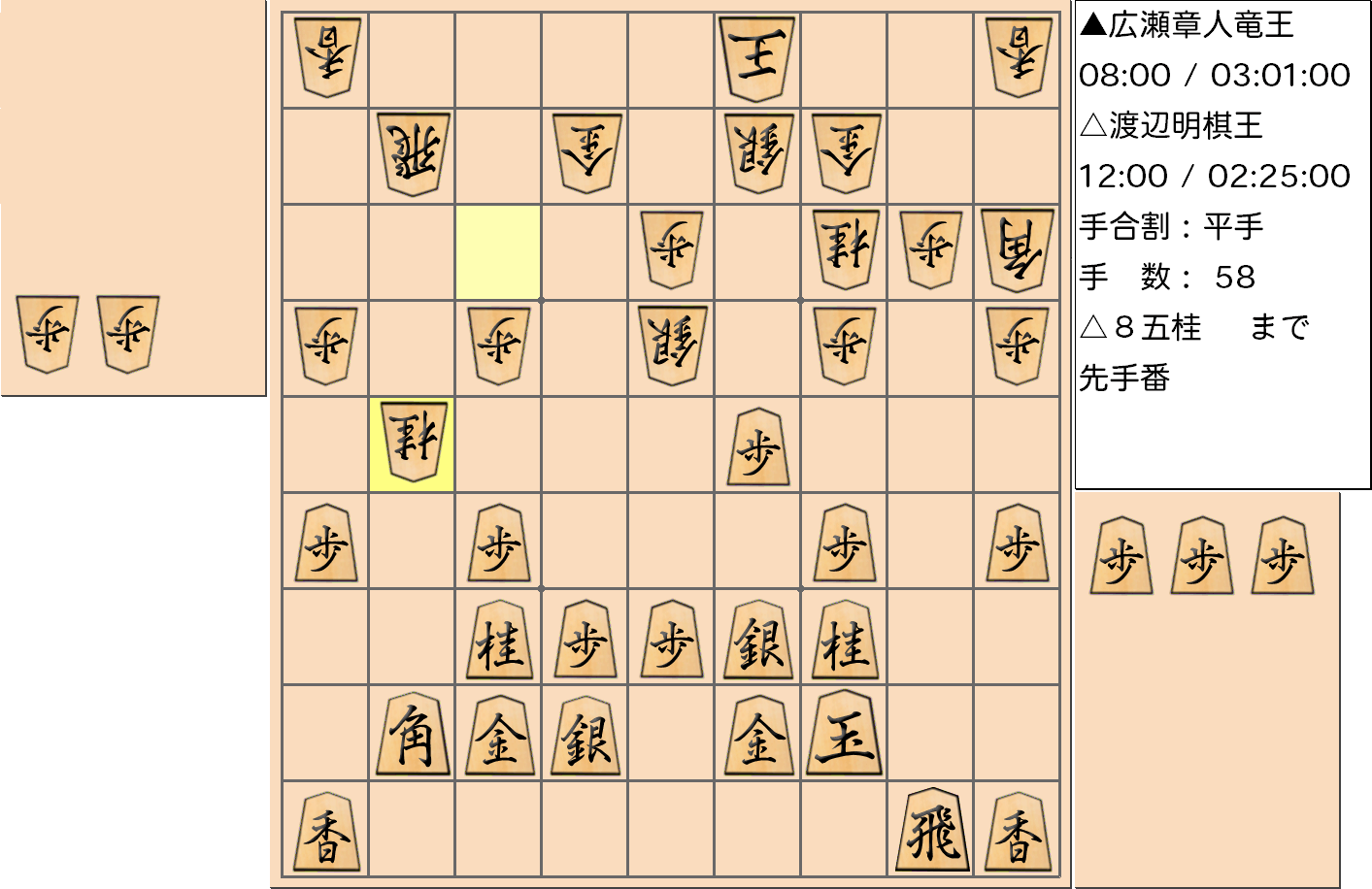 【将棋】第44期棋王戦五番勝負 第１局 渡辺明 棋王 対 広瀬章人 竜王の対局で58手指した局面