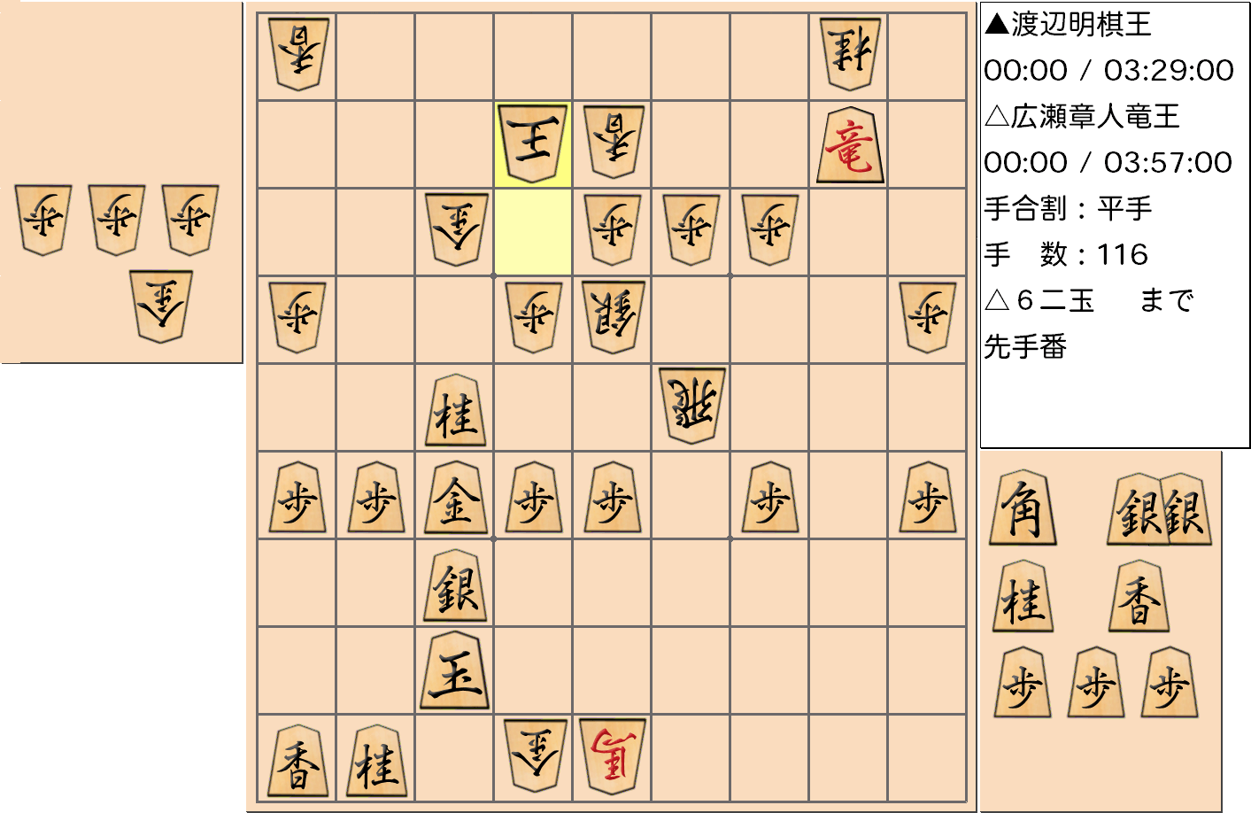 【将棋】第44期棋王戦五番勝負 第２局 渡辺明 棋王 対 広瀬章人 竜王の対局で116手指した局面