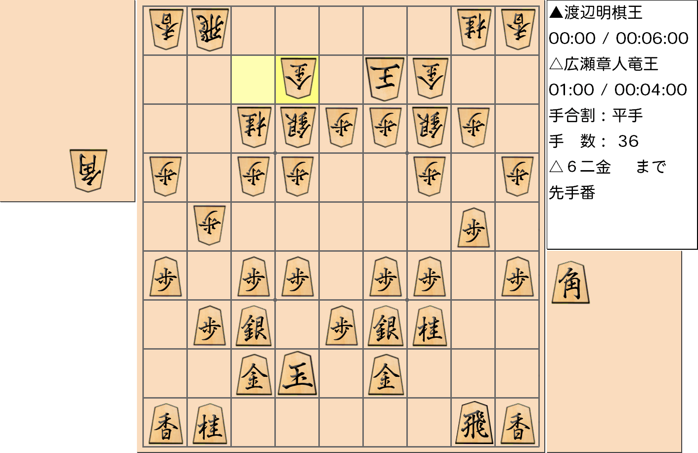 【将棋】第44期棋王戦五番勝負 第2局 渡辺明 棋王 対 広瀬章人 竜王の対局で36手指した局面
