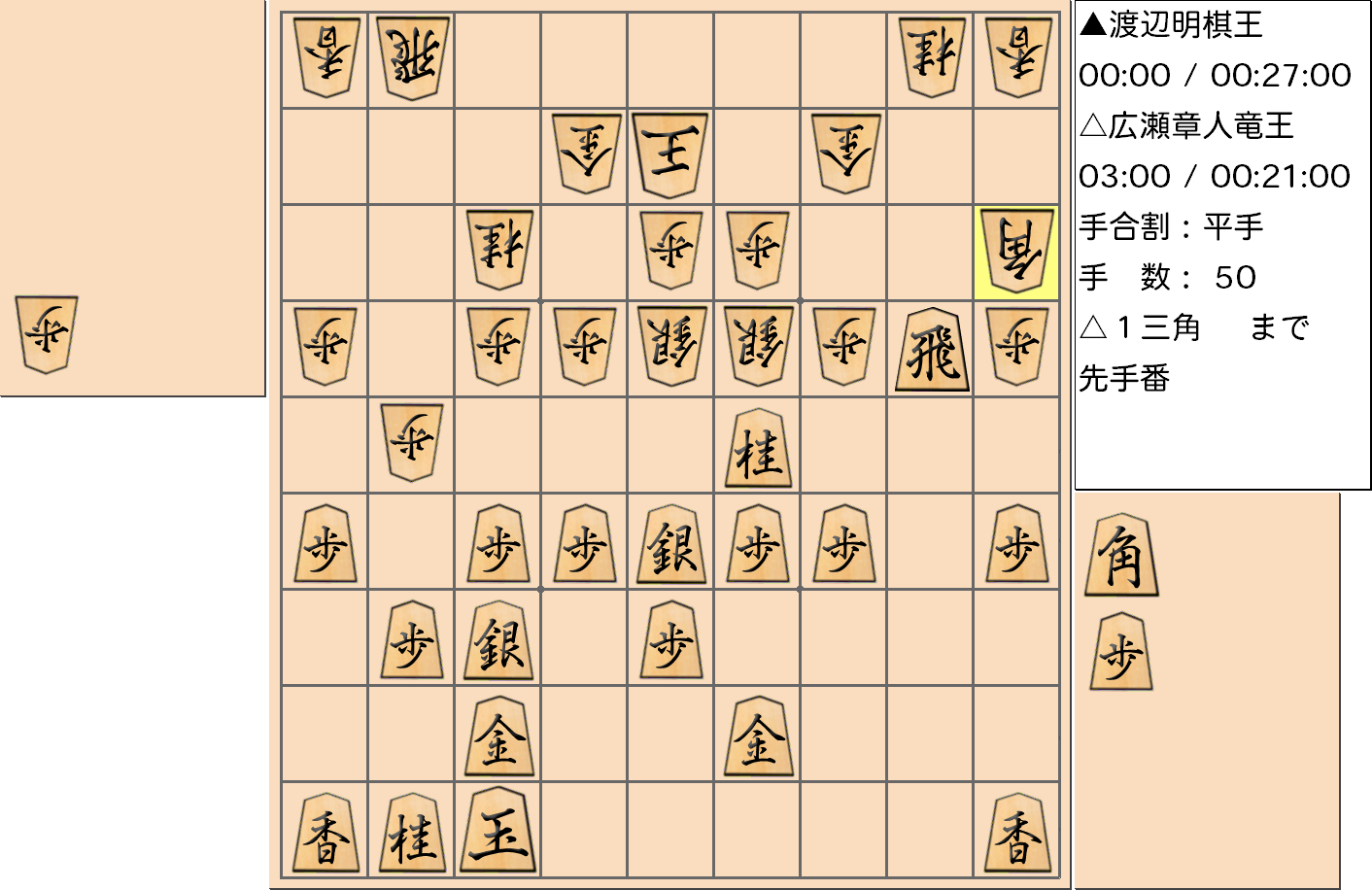 【将棋】第44期棋王戦五番勝負 第２局 渡辺明 棋王 対 広瀬章人 竜王の対局で50手指した局面