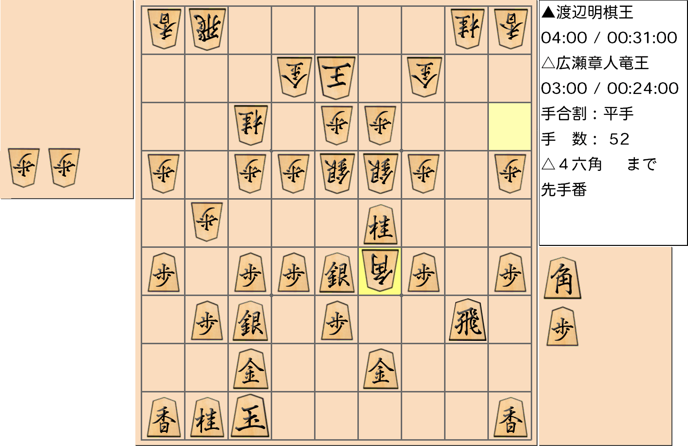 【将棋】第44期棋王戦五番勝負 第２局 渡辺明 棋王 対 広瀬章人 竜王の対局で52手指した局面