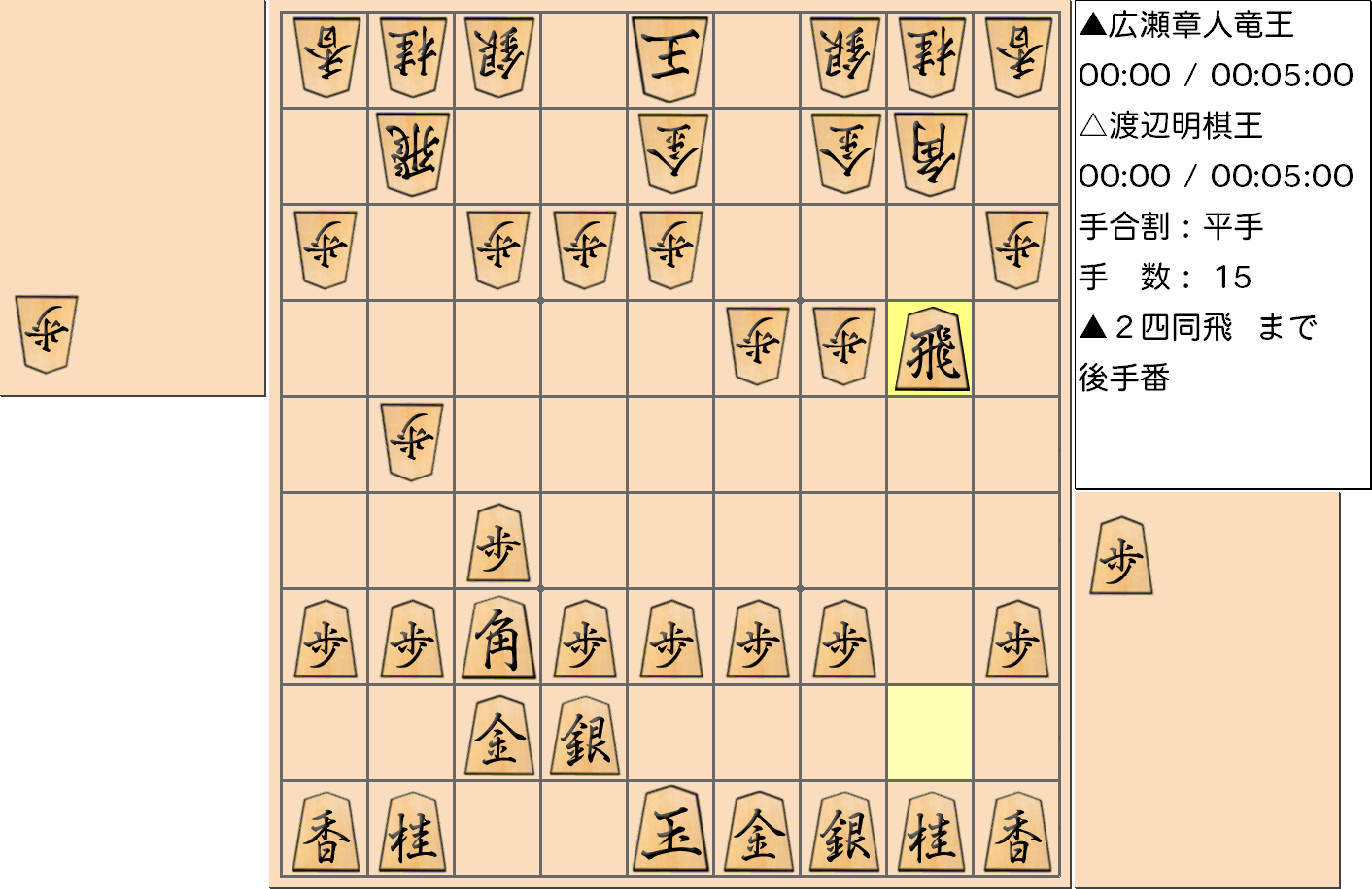 【将棋】第44期棋王戦五番勝負 第３局 渡辺明 棋王 対 広瀬章人 竜王の対局で15手指した局面