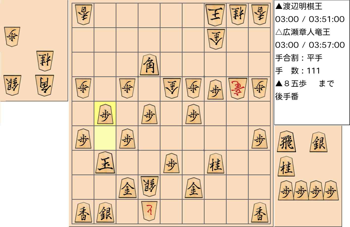 【将棋】第44期棋王戦五番勝負 第４局 渡辺明 棋王 対 広瀬章人 竜王の対局で111手指した局面