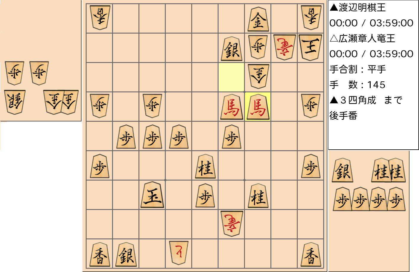 【将棋】第44期棋王戦五番勝負 第４局 渡辺明 棋王 対 広瀬章人 竜王の対局の投了図