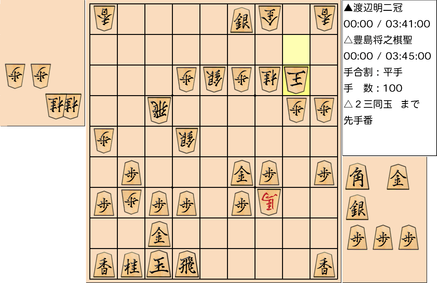 【将棋】第90期棋聖戦五番勝負 第１局 豊島将之 棋聖 対 渡辺明 二冠の対局で100手指した局面
