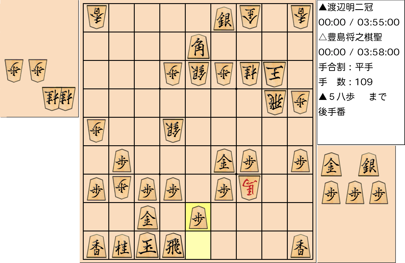 【将棋】第90期棋聖戦五番勝負 第１局 豊島将之 棋聖 対 渡辺明 二冠の対局で109手指した局面