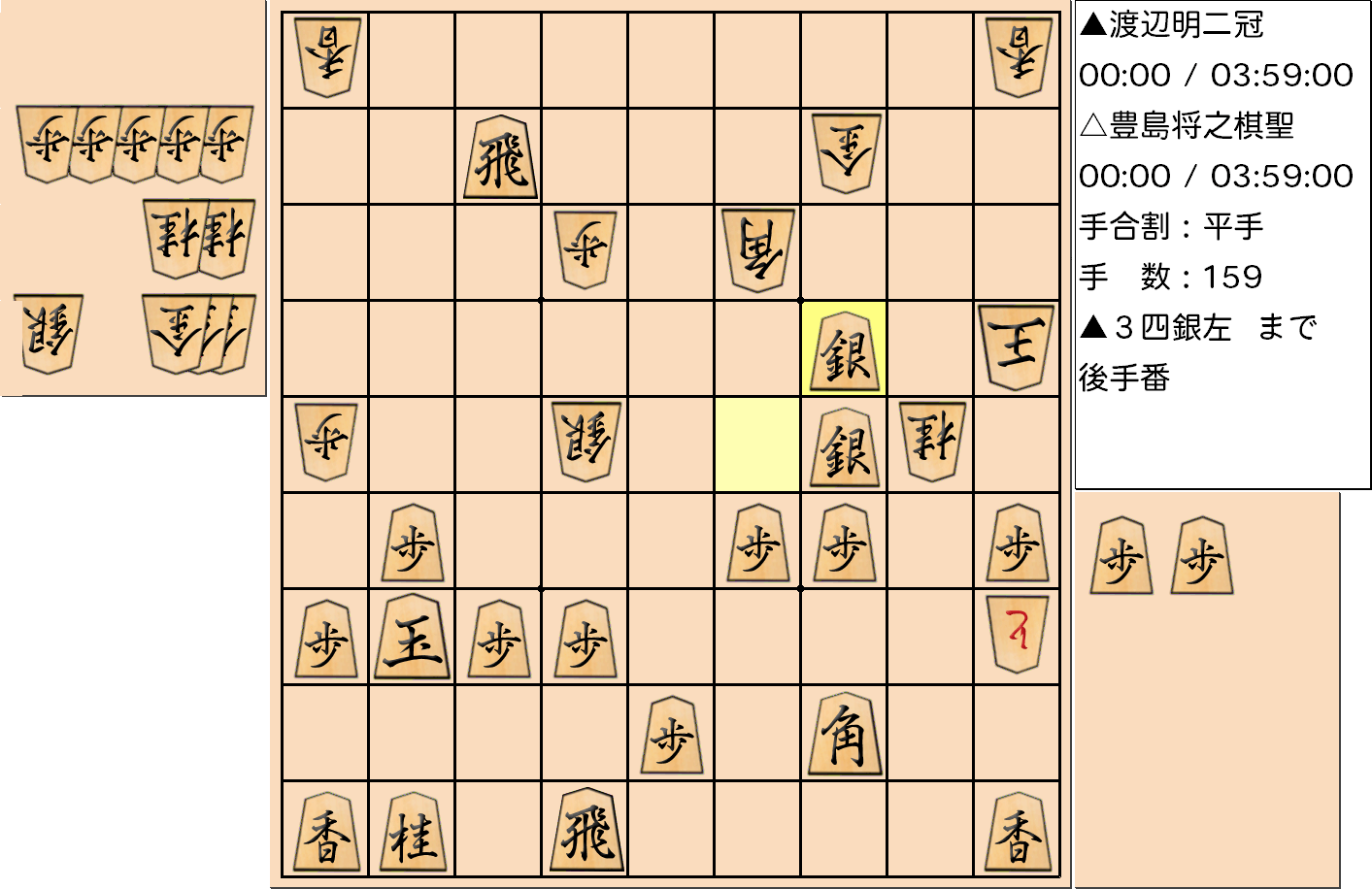 【将棋】第90期棋聖戦五番勝負 第１局 豊島将之 棋聖 対 渡辺明 二冠の対局で159手指した局面