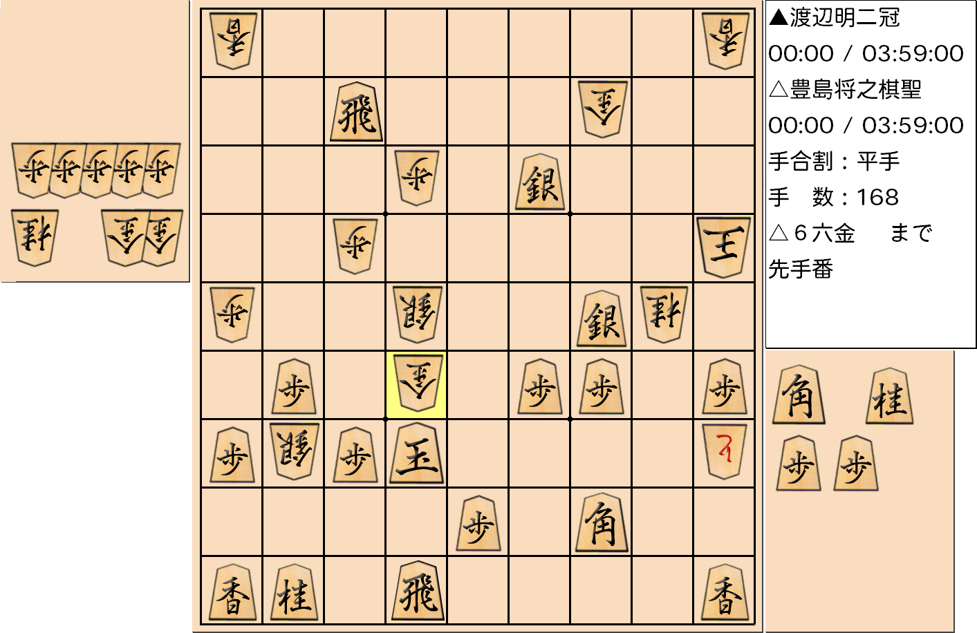 【将棋】第90期棋聖戦五番勝負 第1局 豊島将之 棋聖 対 渡辺明 二冠の対局の投了図