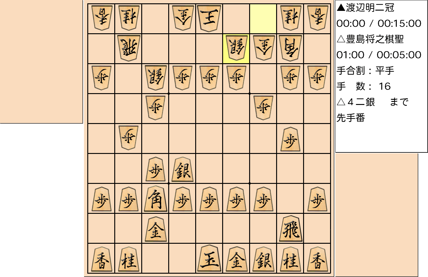 【将棋】第90期棋聖戦五番勝負 第１局 豊島将之 棋聖 対 渡辺明 二冠の対局で16手指した局面