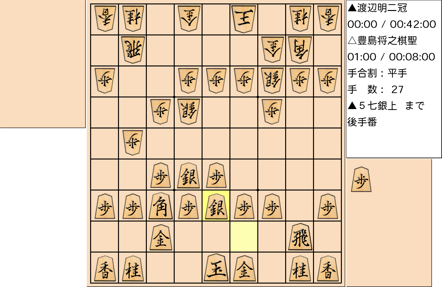 【将棋】第90期棋聖戦五番勝負 第１局 豊島将之 棋聖 対 渡辺明 二冠の対局で27手指した局面