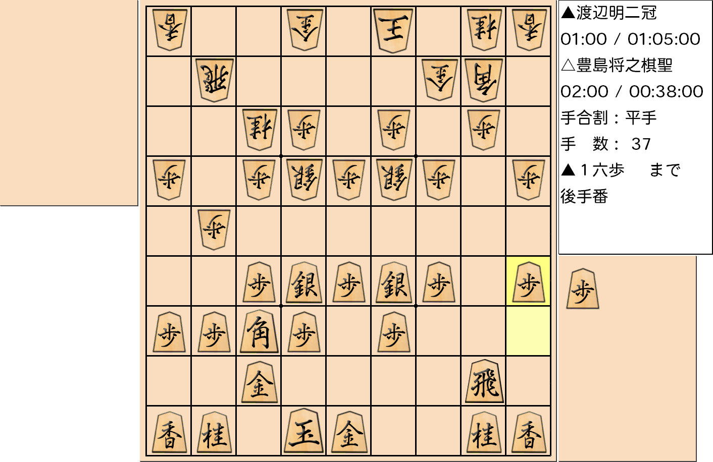 【将棋】第90期棋聖戦五番勝負 第１局 豊島将之 棋聖 対 渡辺明 二冠の対局で37手指した局面